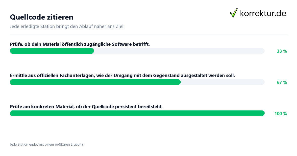 Konkrete Schritte zu Quellcode zitieren