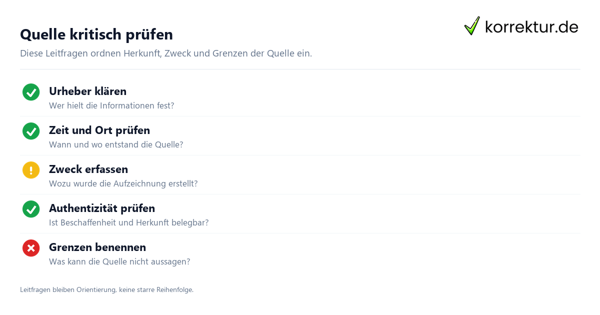 Quelle kritisch prüfen Quellenanalyse im historischen Arbeiten verstehen: Leitfragen zur Quellenkritik