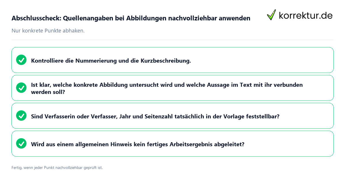 Konkreter Abschlusscheck zu Quellenangaben bei Abbildungen nachvollziehbar anwenden