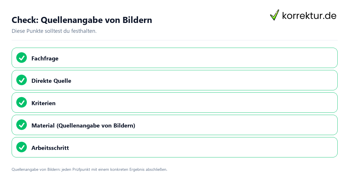Quellenangabe von Bildern mit einer themenspezifischen Checkliste