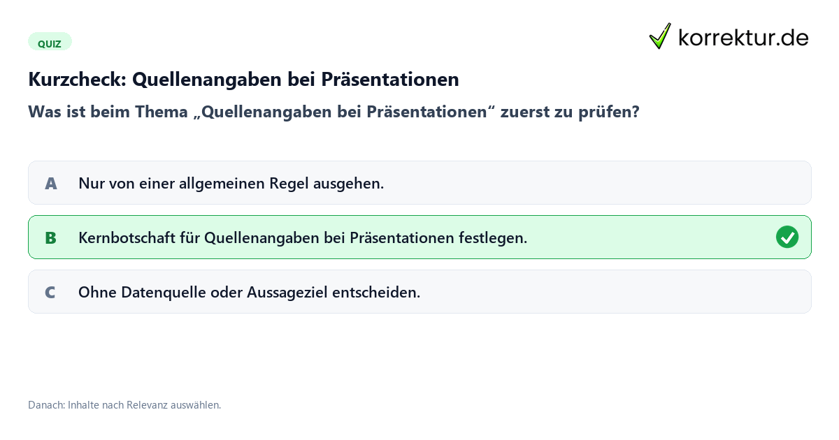 Kurzcheck: Quellenangaben bei Präsentationen Quellenangaben bei Präsentationen mit einem Kurzquiz zum sinnvollen nächsten Schritt