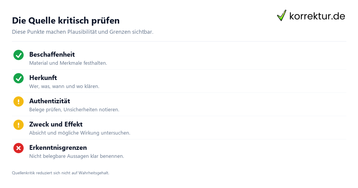 Die Quelle kritisch prüfen Quellenkritik verständlich erklärt und angewendet: Prüfpunkte im Studium