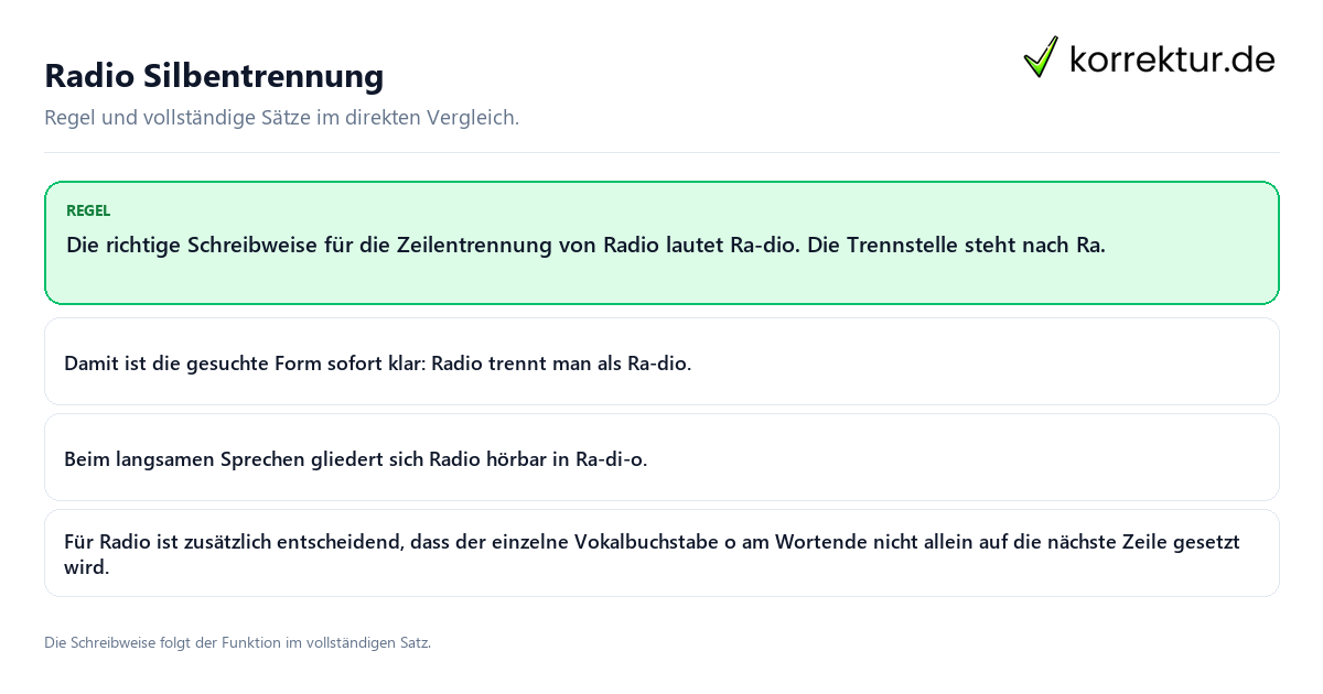 Radio Silbentrennung Konkrete Regel und vollständige Beispielsätze zu Radio Silbentrennung
