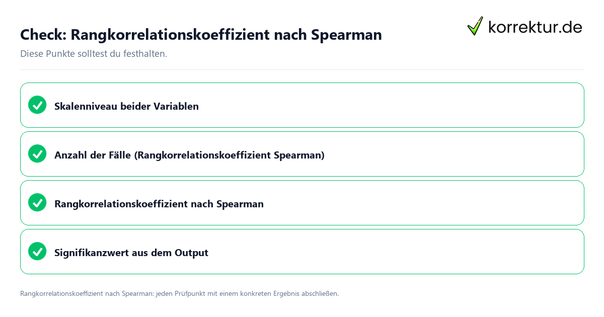 Rangkorrelationskoeffizient nach Spearman mit einer themenspezifischen Checkliste