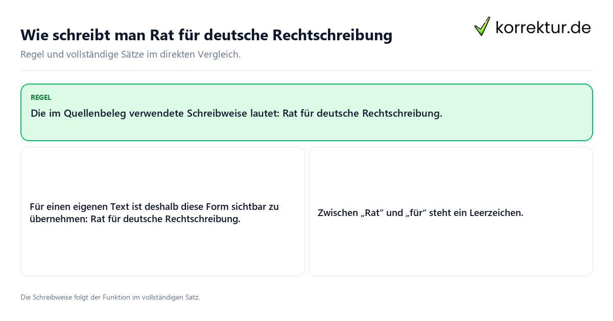 Konkrete Regel und vollständige Beispielsätze zu Wie schreibt man Rat für deutsche Rechtschreibung