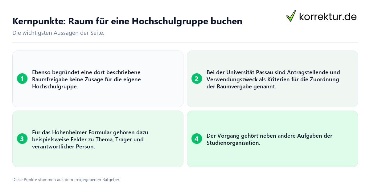Konkrete Kernpunkte zu Raum für eine Hochschulgruppe buchen