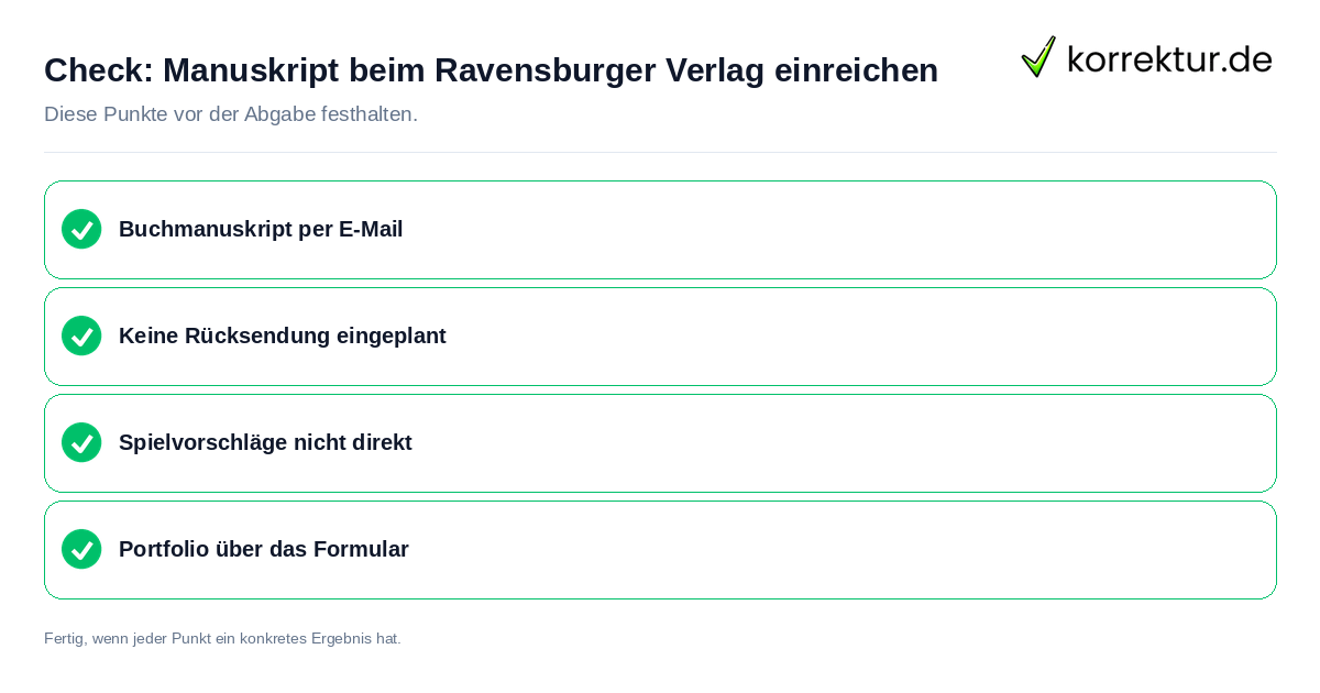 Manuskript beim Ravensburger Verlag einreichen: Prüfliste mit vier Punkten