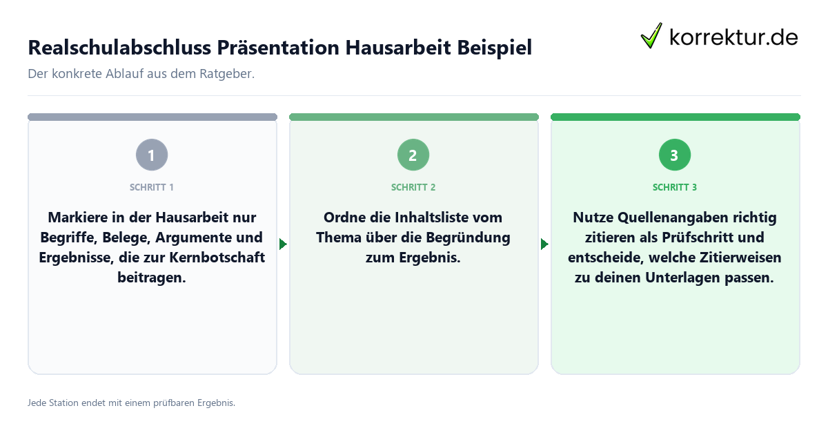 Konkrete Schritte zu Realschulabschluss Präsentation Hausarbeit Beispiel