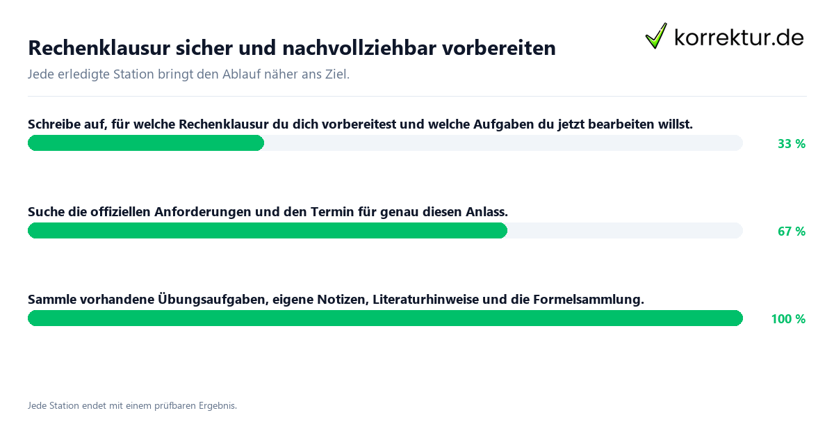 Konkrete Schritte zu Rechenklausur sicher und nachvollziehbar vorbereiten