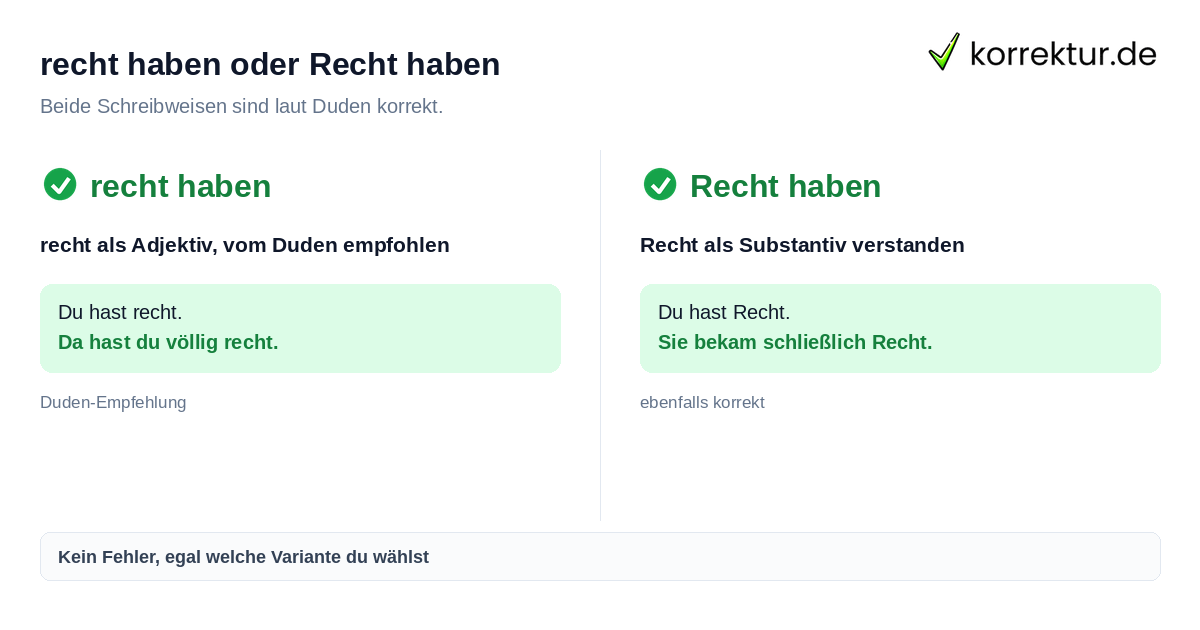 Recht haben groß oder klein schreiben im Vergleich