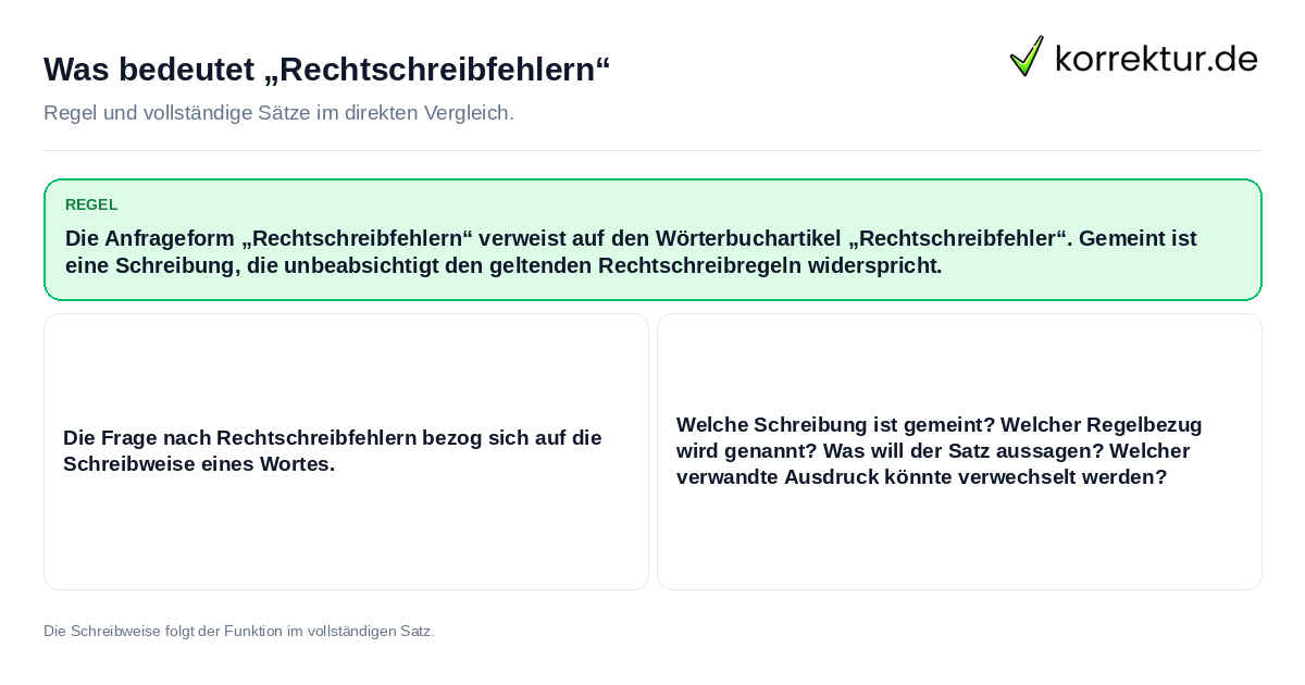 Konkrete Regel und vollständige Beispielsätze zu Was bedeutet „Rechtschreibfehlern“