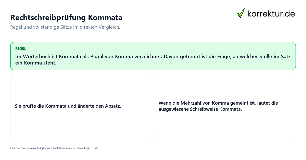 Konkrete Regel und vollständige Beispielsätze zu Rechtschreibprüfung Kommata