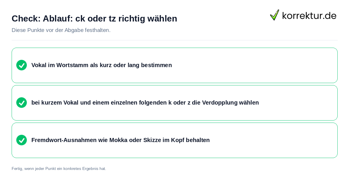 Check: Ablauf: ck oder tz richtig wählen Ablauf: ck oder tz richtig wählen: Prüfliste mit vier Punkten