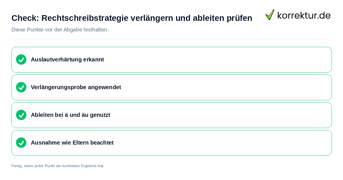 Rechtschreibstrategie verlängern und ableiten prüfen: Prüfliste mit vier Punkten