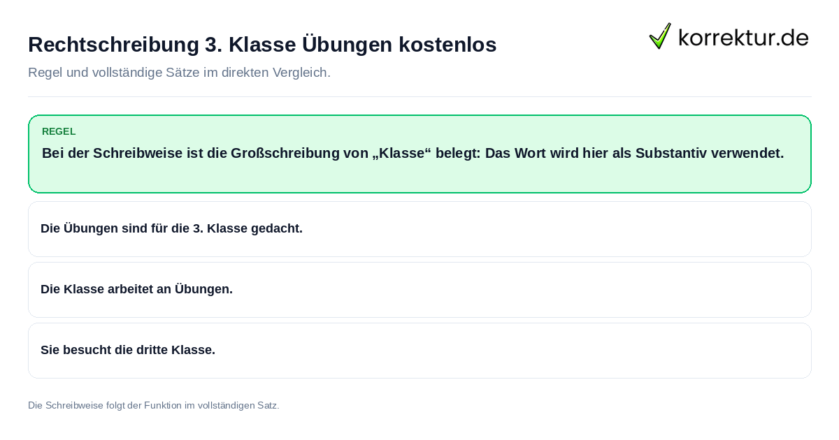Rechtschreibung 3. Klasse Übungen kostenlos Konkrete Regel und vollständige Beispielsätze zu Rechtschreibung 3. Klasse Übungen kostenlos
