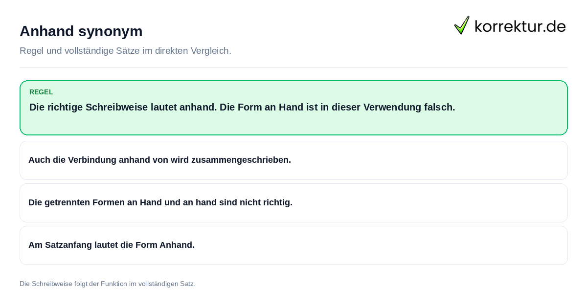 Anhand synonym Konkrete Regel und vollständige Beispielsätze zu Anhand synonym