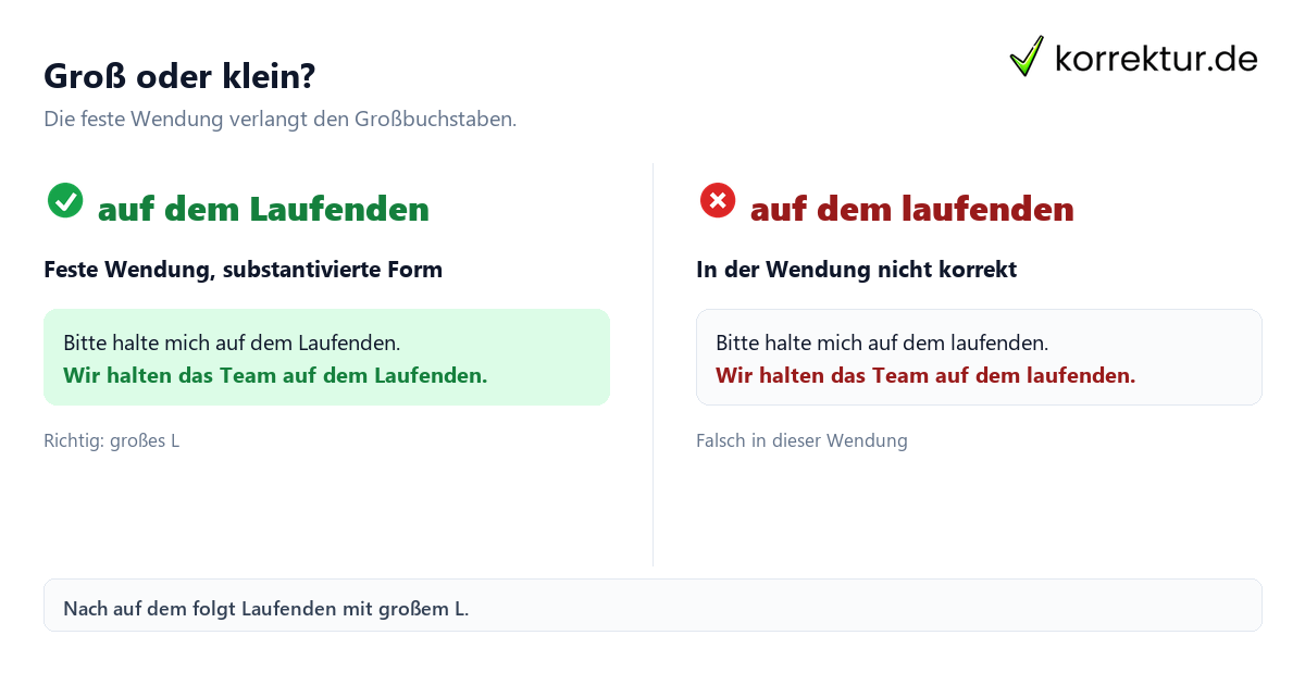 Groß oder klein? Auf dem Laufenden oder auf dem laufenden: richtige Schreibweise im Vergleich