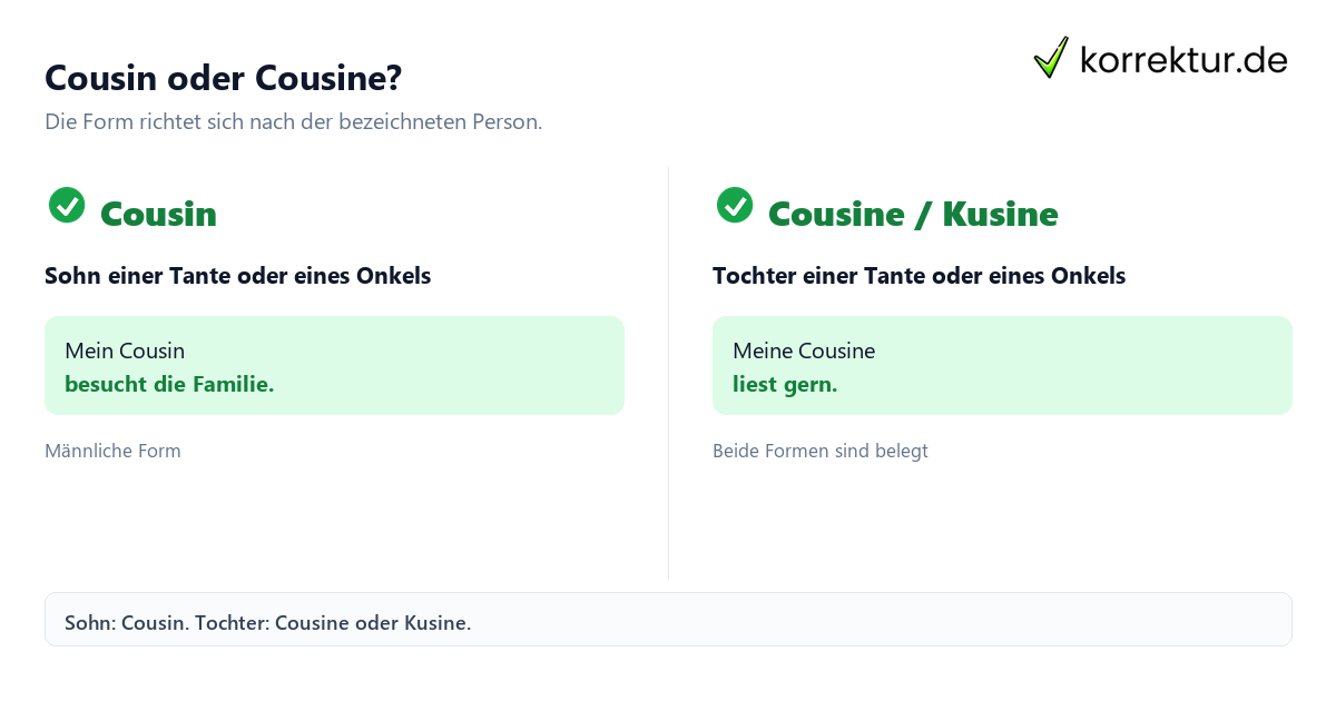 Cousin oder Cousine? Cousin und Cousine richtig schreiben: männliche und weibliche Form