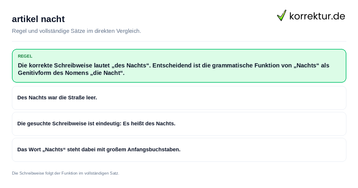 Konkrete Regel und vollständige Beispielsätze zu artikel nacht