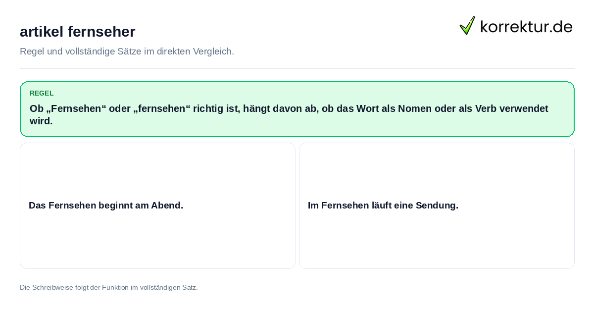 Konkrete Regel und vollständige Beispielsätze zu artikel fernseher