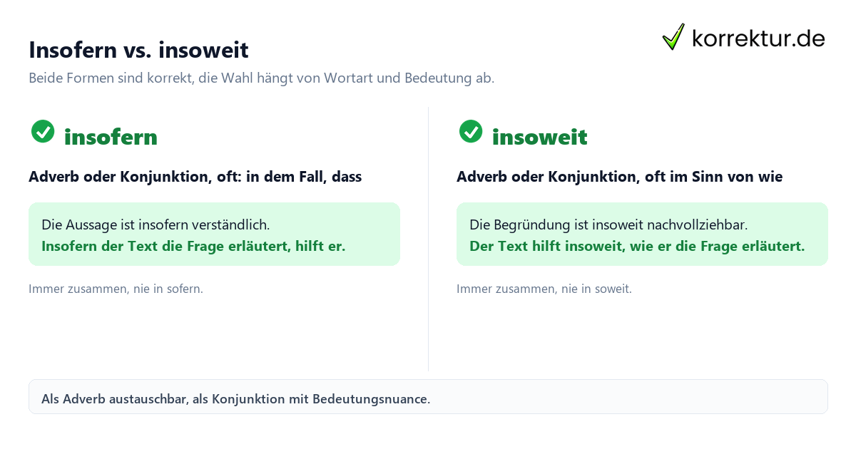 Insofern vs. insoweit Insofern oder insoweit: Vergleich der beiden richtigen Schreibweisen