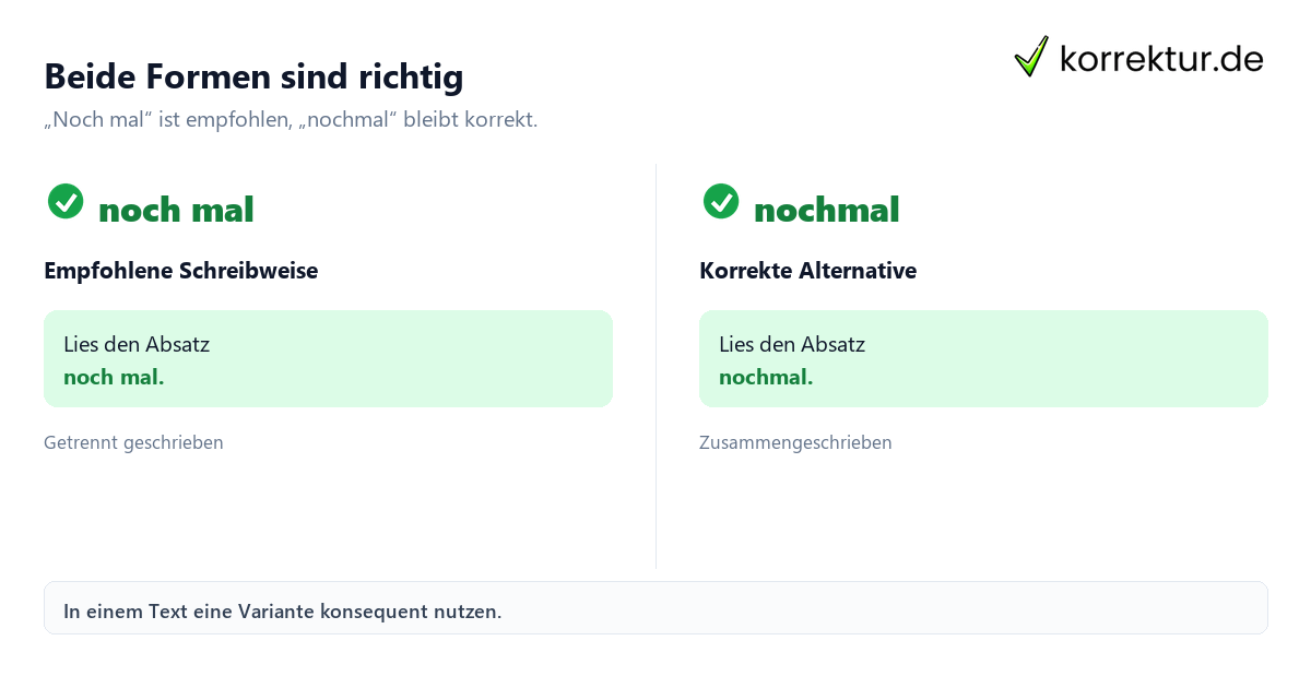 Beide Formen sind richtig Noch mal oder nochmal: Was ist richtig? Beide Schreibweisen im Vergleich