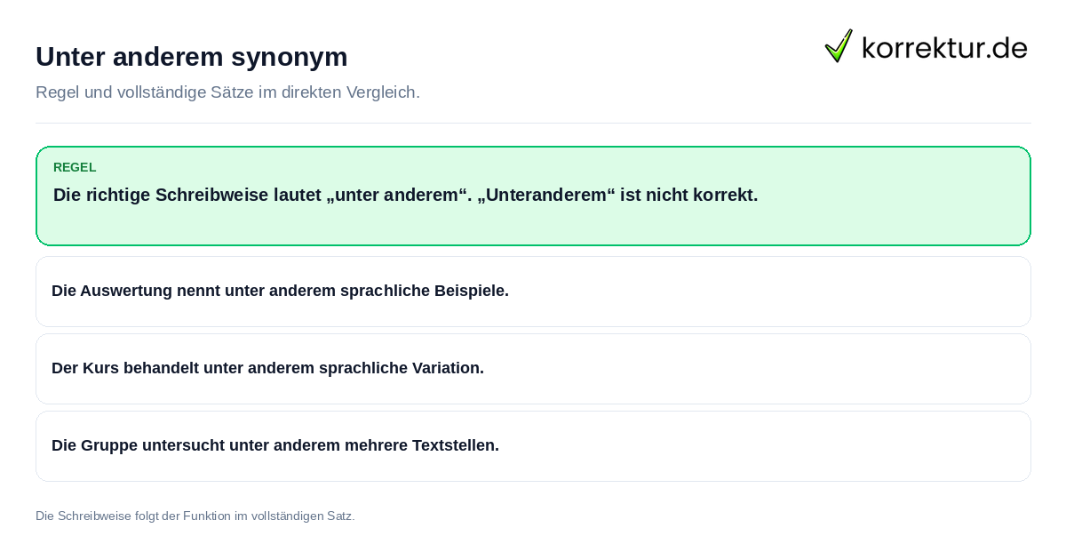 Konkrete Regel und vollständige Beispielsätze zu Unter anderem synonym