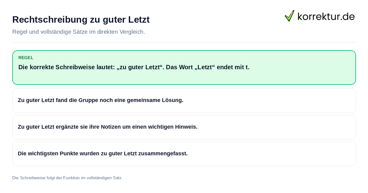 Konkrete Regel und vollständige Beispielsätze zu Rechtschreibung zu guter Letzt