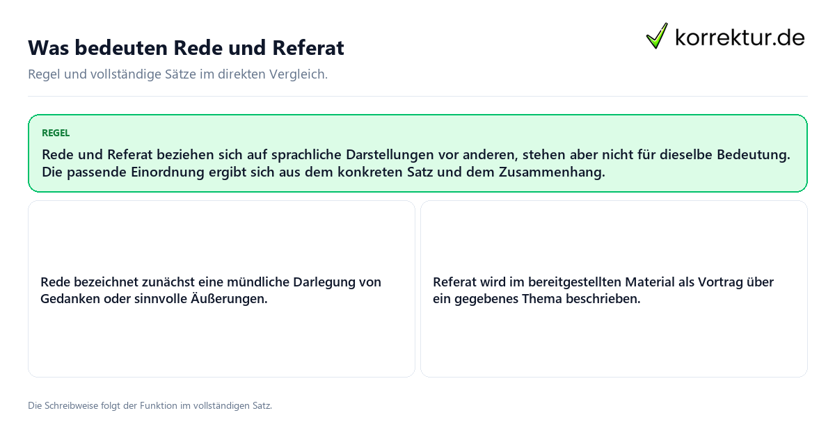 Konkrete Regel und vollständige Beispielsätze zu Was bedeuten Rede und Referat