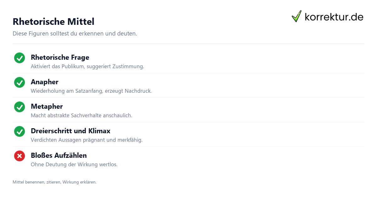 Rhetorische Mittel Redeanalyse schreiben: rhetorische Mittel deuten