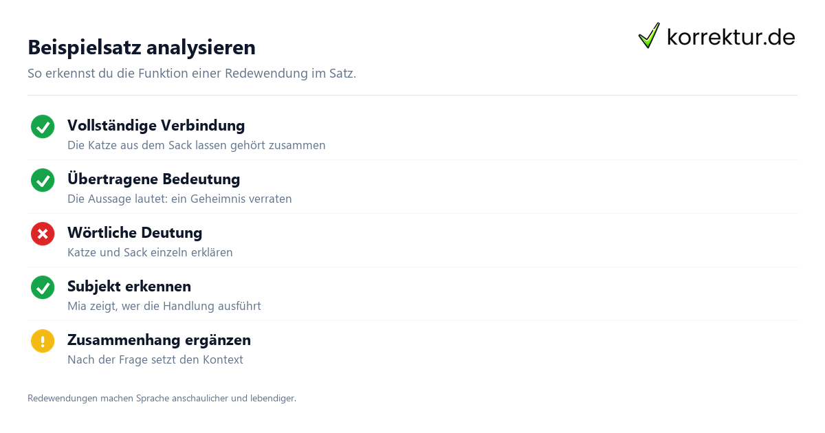 Beispielsatz analysieren Redewendungen verständlich erklärt und angewendet: Beispielsatz prüfen