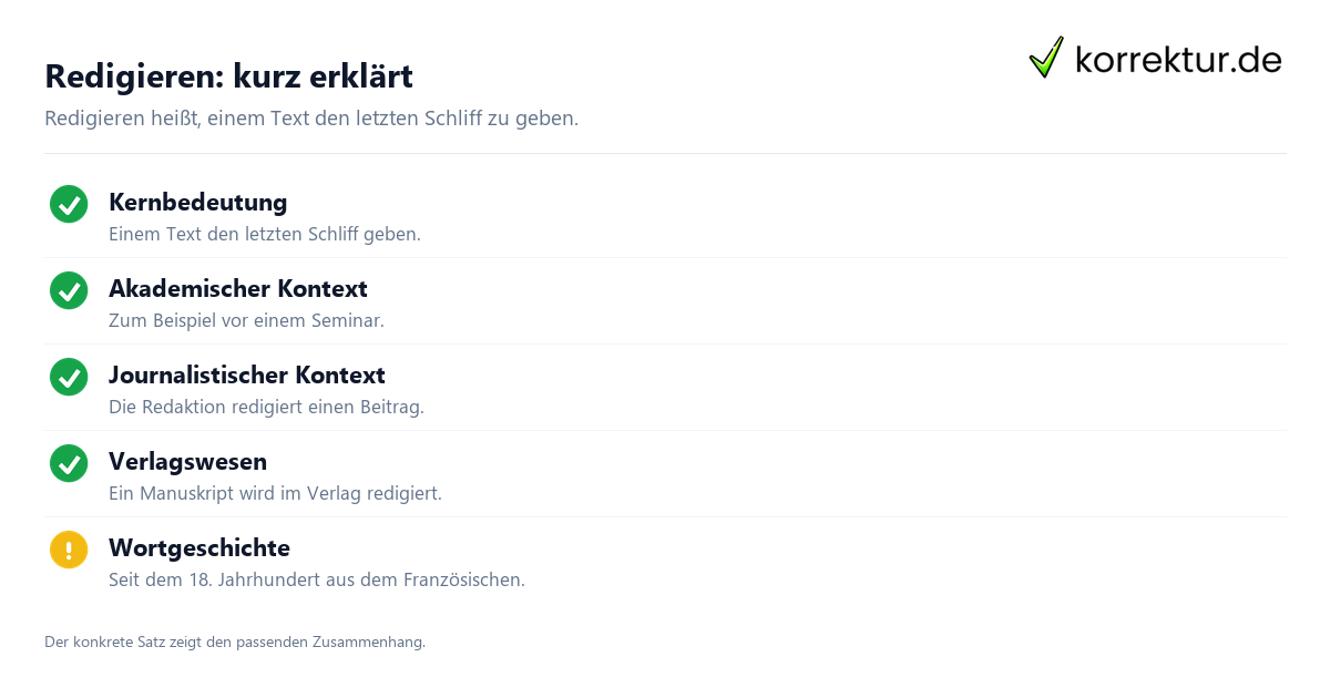 Redigieren: kurz erklärt Was bedeutet „redigieren“? Kernbedeutung und Kontexte