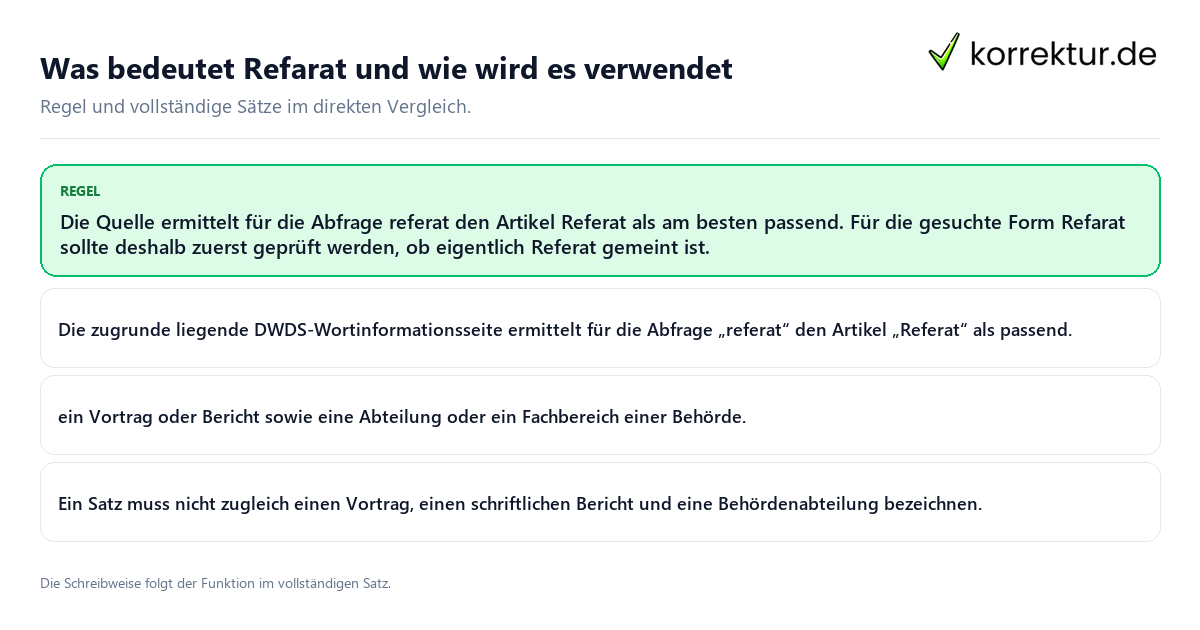 Konkrete Regel und vollständige Beispielsätze zu Was bedeutet Refarat und wie wird es verwendet