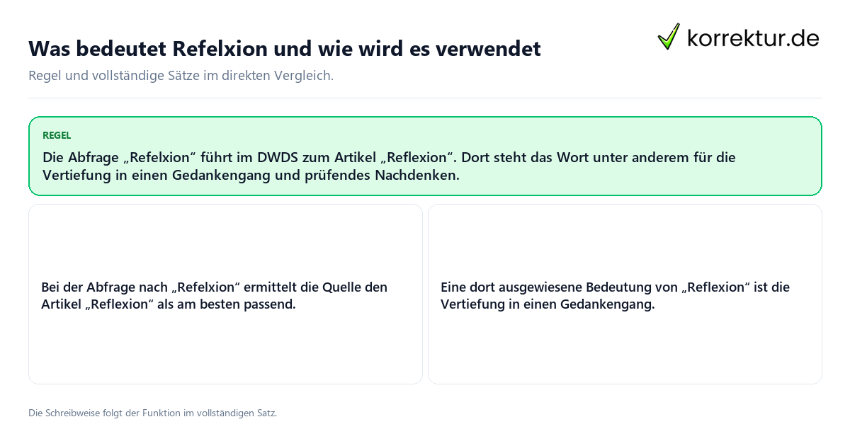 Konkrete Regel und vollständige Beispielsätze zu Was bedeutet Refelxion und wie wird es verwendet