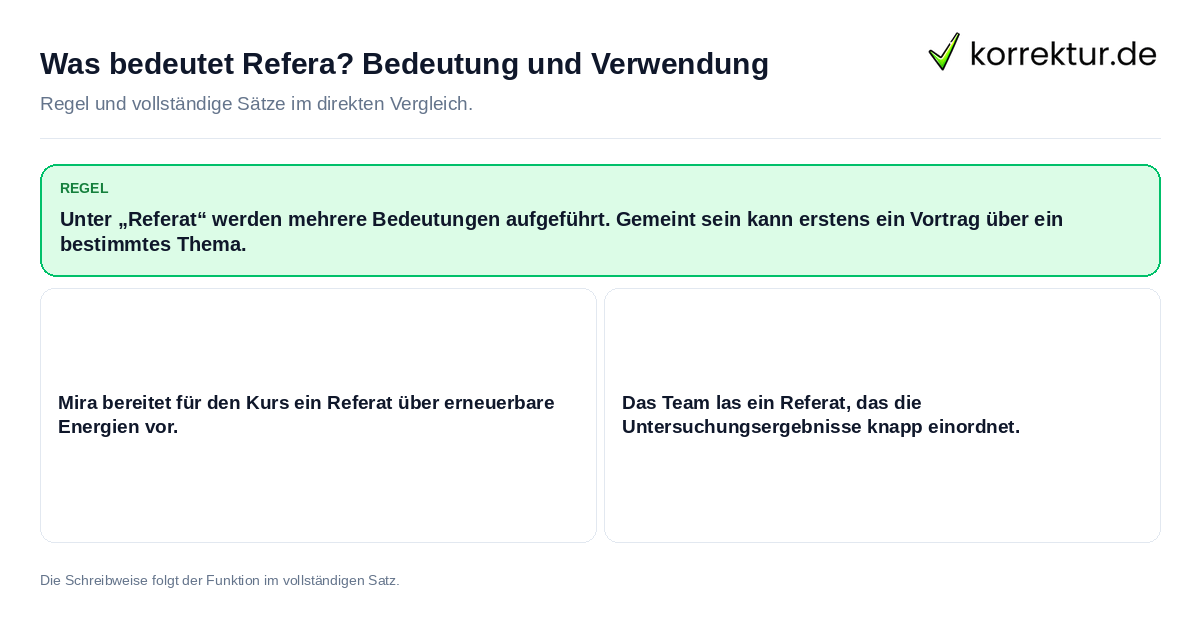 Was bedeutet Refera? Bedeutung und Verwendung Konkrete Regel und vollständige Beispielsätze zu Was bedeutet Refera? Bedeutung und Verwendung