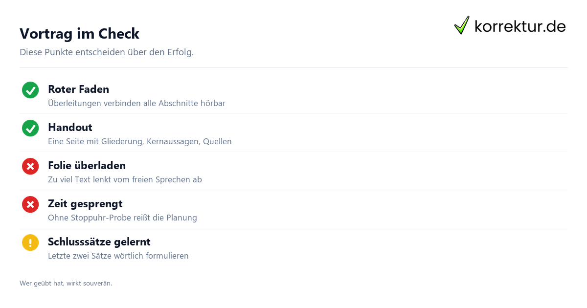 Referat Aufbau Checkliste für Einleitung, Hauptteil und Schluss