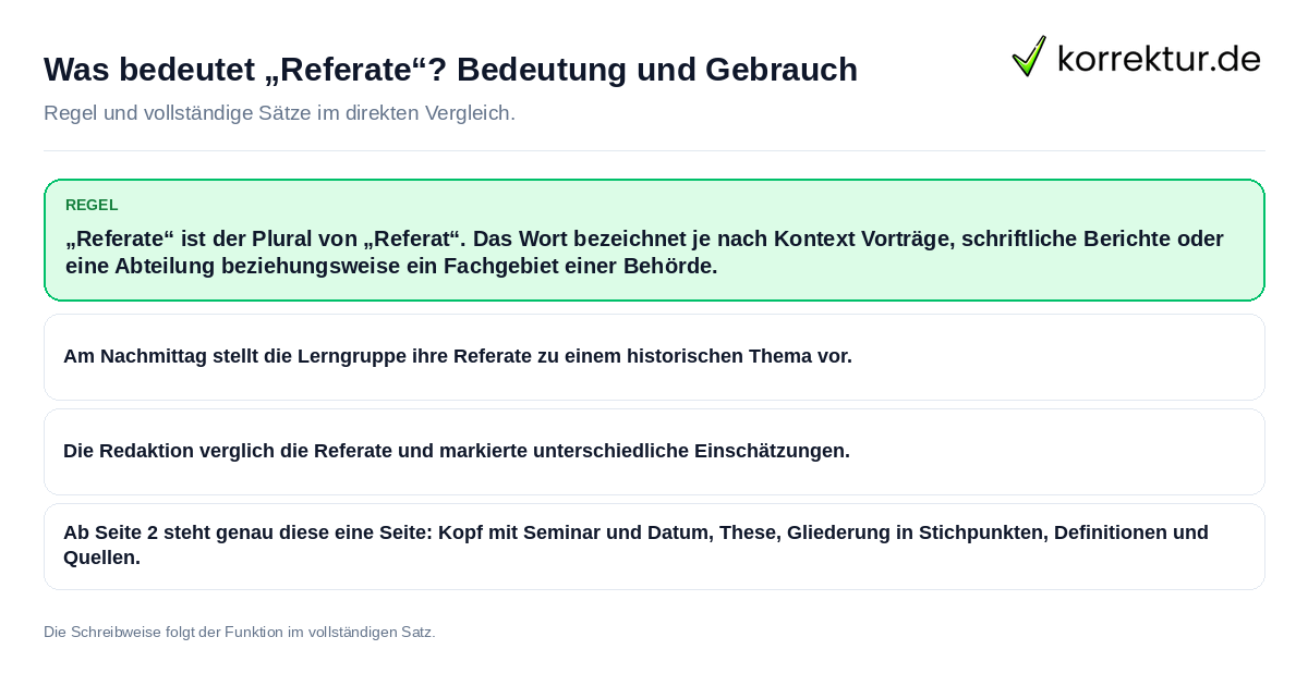 Was bedeutet „Referate“? Bedeutung und Gebrauch Konkrete Regel und vollständige Beispielsätze zu Was bedeutet „Referate“? Bedeutung und Gebrauch