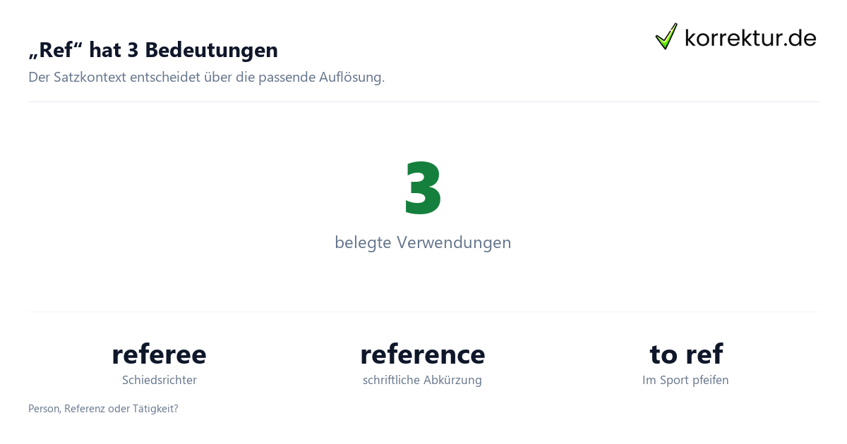 „Ref“ hat 3 Bedeutungen Reference: Die Abkürzung „Ref“ verständlich erklärt, drei Bedeutungen
