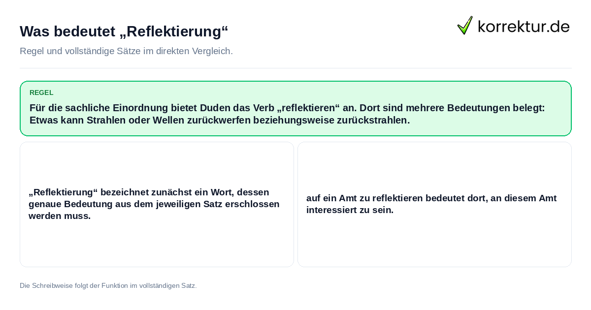 Was bedeutet „Reflektierung“ Konkrete Regel und vollständige Beispielsätze zu Was bedeutet „Reflektierung“