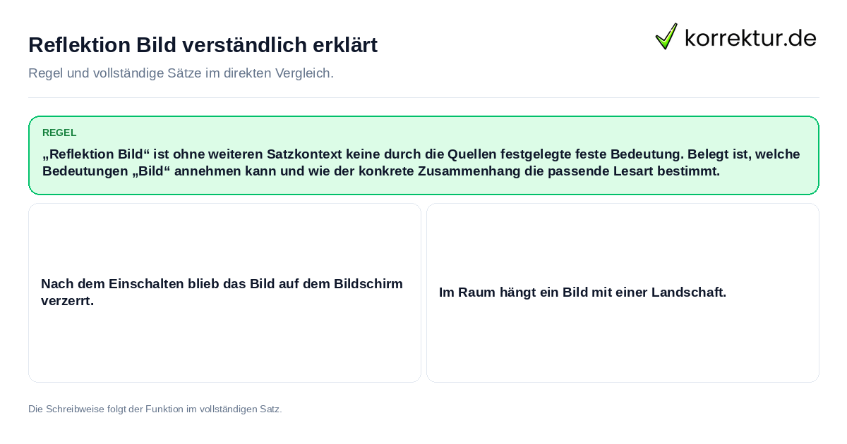 Reflektion Bild verständlich erklärt Konkrete Regel und vollständige Beispielsätze zu Reflektion Bild verständlich erklärt