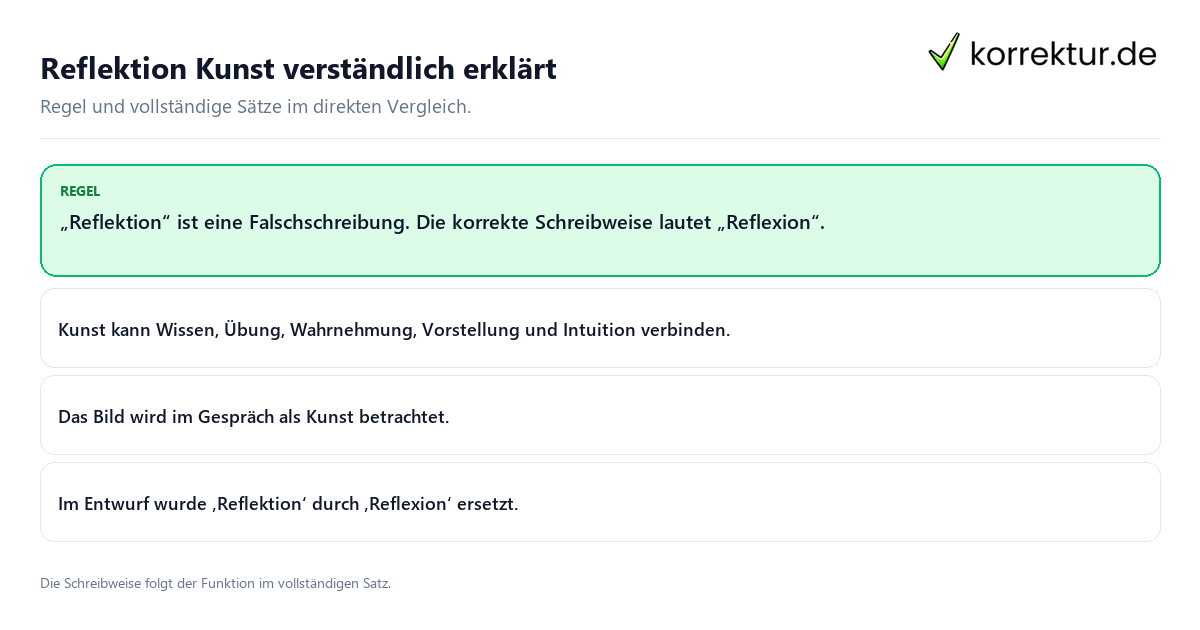 Konkrete Regel und vollständige Beispielsätze zu Reflektion Kunst verständlich erklärt