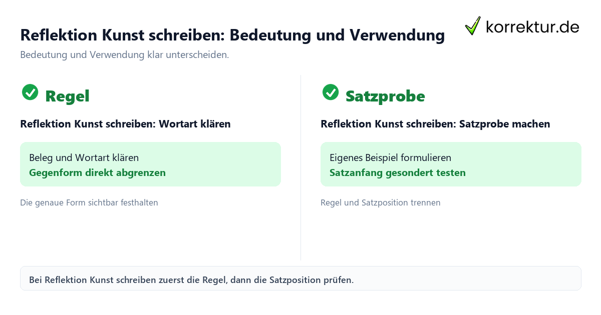 Reflektion Kunst schreiben: Bedeutung und Verwendung mit Bedeutung und passender Verwendung im Vergleich