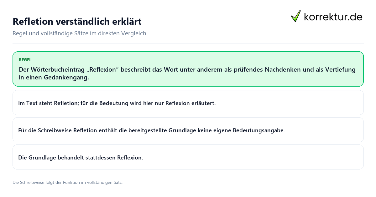 Konkrete Regel und vollständige Beispielsätze zu Refletion verständlich erklärt