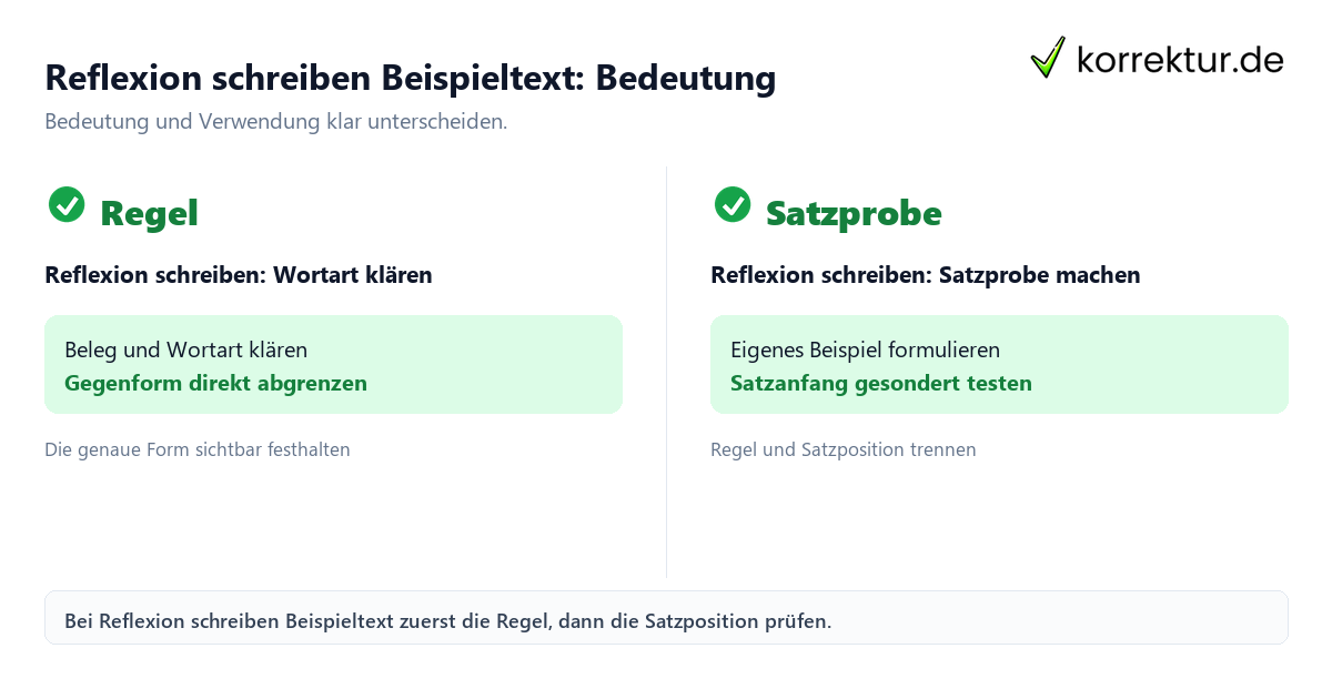 Reflexion schreiben Beispieltext: Bedeutung und Verwendung Reflexion schreiben Beispieltext: Bedeutung und Verwendung mit Bedeutung und passender Verwendung im Vergleich