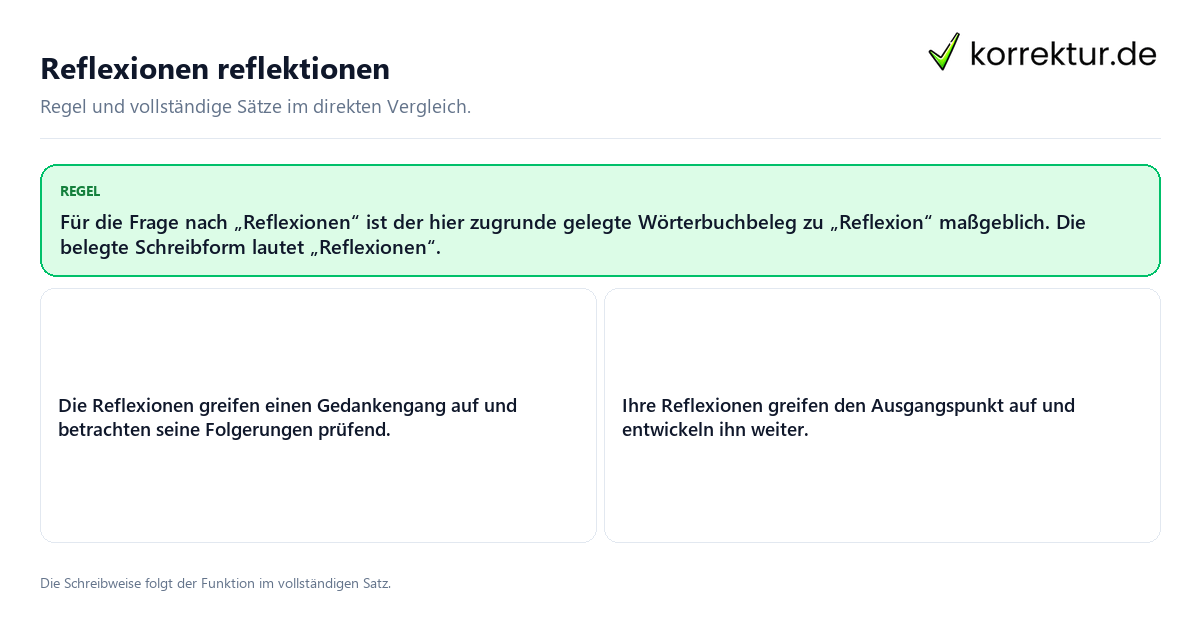Konkrete Regel und vollständige Beispielsätze zu Reflexionen reflektionen