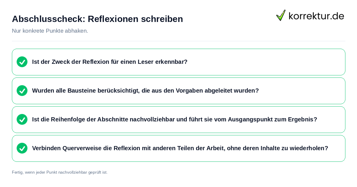 Abschlusscheck: Reflexionen schreiben Konkreter Abschlusscheck zu Reflexionen schreiben