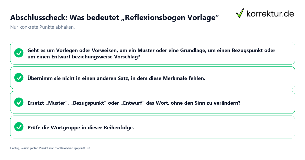 Konkreter Abschlusscheck zu Was bedeutet „Reflexionsbogen Vorlage“