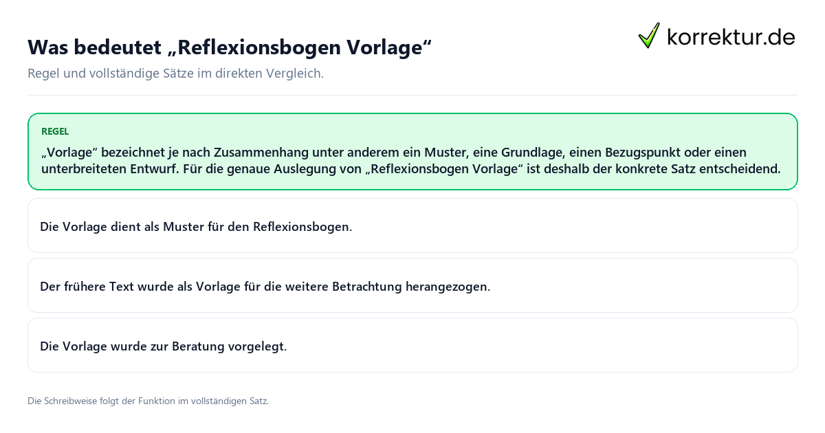 Konkrete Regel und vollständige Beispielsätze zu Was bedeutet „Reflexionsbogen Vorlage“