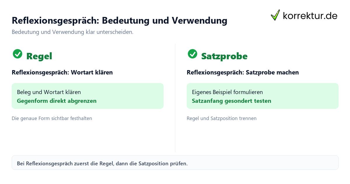 Reflexionsgespräch: Bedeutung und Verwendung Reflexionsgespräch: Bedeutung und Verwendung mit Bedeutung und passender Verwendung im Vergleich