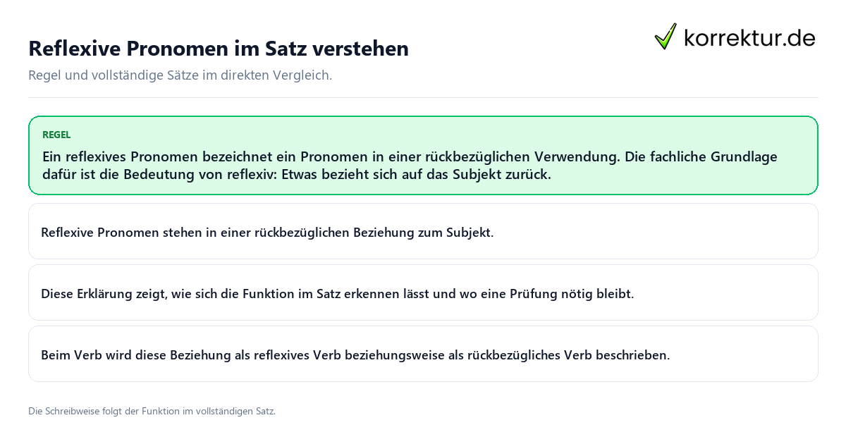 Konkrete Regel und vollständige Beispielsätze zu Reflexive Pronomen im Satz verstehen